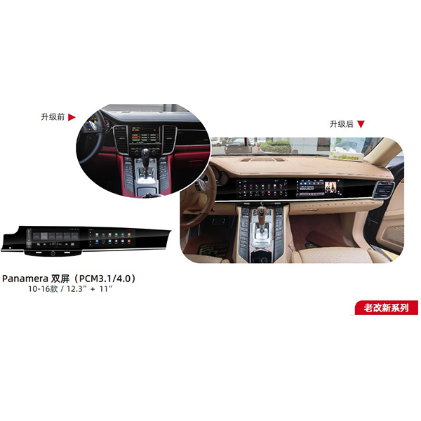 کیت تبدیل فیس سیستم پخش به ۲۰۲۰